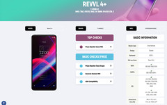 T-Mobile REVVL 4 (TMRVL4G) 32GB Gray (Unlocked) Smartphone