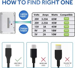 65W USB-C Fast Charger Adapter for Lenovo Thinkpad/Yoga T480 T490 T14 T15