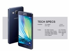 Samsung Galaxy A5 A5000 2GB 16GB Dual Sim Quad Core 13MP Camera 5 in 4G LTE