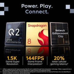 iQOO 15R (Dark Knight, 8GB RAM, 256GB ) Snapdragon® 8 Gen 5 Global Version.