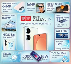 TECNO Camon 19 (Sea Salt White, 6GB RAM,128GB Storage)| 64MP Triple Camera with