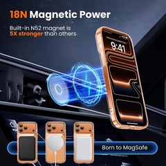 3 in 1 for iPhone 17 Pro Case Clear, Not Yellowing, Screen Protector, Camera Len