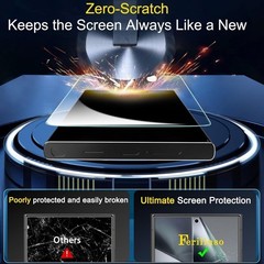 for Samsung Galaxy S24 Ultra Tempered Glass 3 Screen Protector + 3 Camera Lens