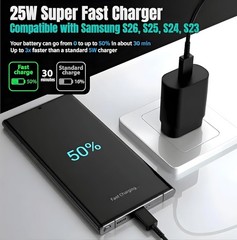 1 Pack 25W USB-C Super Fast Charger Wall Adapter for Samsung Galaxy S26 S25