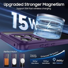 Magnetic for Motorola Moto Edge 2025 Case Slim Thin Translucent Matte Purple