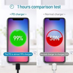 45W Type USB C Super Fast Wall Charger+6ft Cable For Samsung Galaxy S22 S23 M