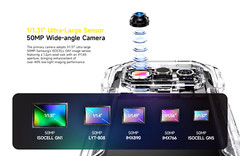 50MP+64MP Night Camera 6.78″ 120Hz 24GB+256GB NFC 10600mAh 5G Smart Rugged Phone