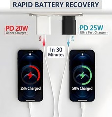 1 Pack 25W USB-C Super Fast Charger Wall Adapter for Samsung Galaxy S26 S25