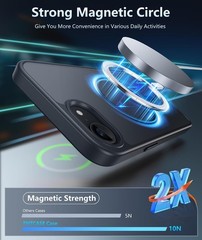 Magnetic Case & Screen Protector for iPhone 17e 16e Matte Textured Shockproof Bl
