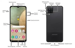 Samsung Galaxy A12 – 32 GB – Black (Unlocked)