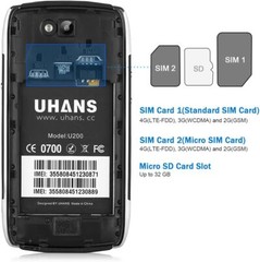 UHANS U200 5″ IPS 16GB ROM DUAL SIM LEATHER & METAL SMARTPHONE **METAL & LEATHER**