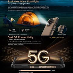 Ulefone Armor X16 Pro 8GB 256GB Unlocked Rugged Phone Night Vision IP68 IP69K