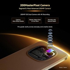 REDMI Note 15 Pro+ 5G (Coffee12GB+256GB) Esim Snapdragon 7s Gen 4 Global Version