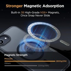 iPhone 16e Case & iPhone 17e Case with 2×9H+ Screen Protectors, Matte Black