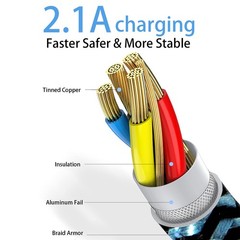6ft USB-C Fast Charging Cable 2.1A – 3-Pack for Samsung Galaxy S23/S22 & More