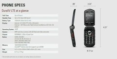 Kyocera E4610 DURAXV Verizon Unlocked 4G LTE 16gb Rugged Flip Phone Open Box A+