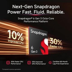 REDMI Note 15 5G (Purple, 8GB RAM 128GB Storage) Snapdragon 6 Gen Global Version