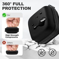 Portable EVA Earbud Case Organizer Bag SD Card Earphone Accessories Carabiner