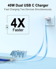 iPhone 17 16 15 Charger, 2 Pack 40W USB C Dual Port Fast Charging Block 6 ft Cab