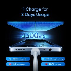 realme P4 Lite (Beach Gold, 128GB) (4 GB RAM) Smartphone Global Version