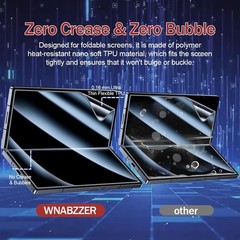 Privacy Screen Protector & Anti Spy Film for Samsung Galaxy Z Fold 5 Gradient Co