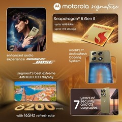 Motorola Signature 512GB 16GB PANTONE Martini Olive Dual SIM Factory Unlocked .