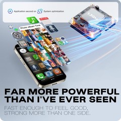 Small Intelligent 3G Unlocked Mobile , with a 3-inch Screen, Dual SIM Dual St…