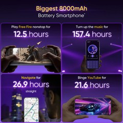 realme P4R 5G | 128GB | 4GB RAM | Titanium | Global Version Unlocked Dual Sim