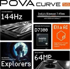 Tecno Pova Curve 5G-Global Version-Dual SIM-6GB RAM 144 Hz Curved AMOLED-BLACK