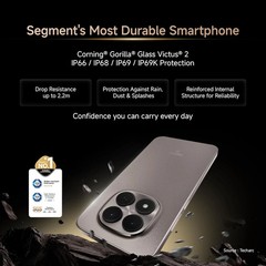 REDMI Note 15 Pro 5G ( Silver , 8GB+256GB) Dimensity 7400-Ultra Global Version