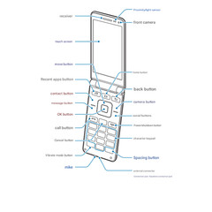 Samsung Galaxy Folder2 32G SM-G160N Unlocked LTE 2021.ver