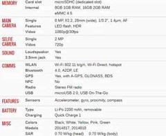 Original Xiaomi Hongmi Redmi 2 4G Wifi Quad Core Dual SIM Android Mobile Phone