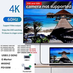 USB C to C Cable 25FT, 100W 4K60HZ Type C GEN2x2 Data USB3.1 Video Output