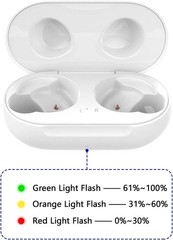 Wired Charging Case Replacement for Samsung Galaxy Buds+ Plus SM-R175, SM-R170
