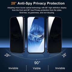 3PCS Privacy Screen Protector & Camera Lens Protector for iPhone 15 Pro Max 6.7