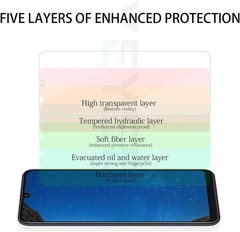 2PCS Screen Protector for Samsung Galaxy A50/A30/A20 HD-Clear Tempered Glass