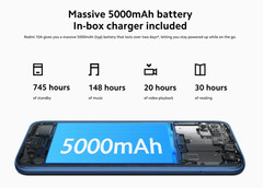 Xiaomi Redmi 10A 4G LTE Slate Gray – 3GB RAM – 32GB ROM – India Version NEW