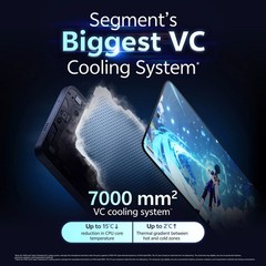 vivo T5 Pro 5G (Black, 256 GB 8 GB RAM) Snapdragon 7s Gen 4 GLOBAL VERSION.