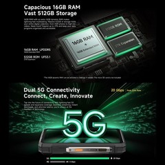 Ulefone Armor 33 Pro Rugged Phone 16GB+512GB Dual Screen Night Vision Android 14