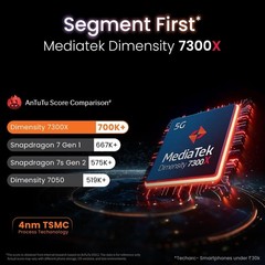 Lava Agni 3 5G (Heather 8GB+128GB)Dimensity 7300X 50MP AI Camera Global Version.