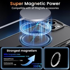 Magnetic Matte Case for iPhone 13/iPhone 14 6.1-Inch, iPhone 15 Case Slim Black