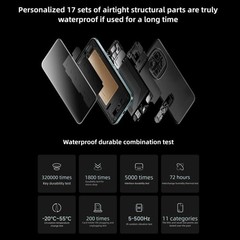 Xiaomi Redmi Note 15 Pro+ 5G 12GB 512GB 6.83″ Snapdragon 7s Gen4 NFC Black