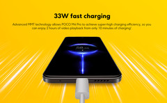 Xiaomi POCO M4 PRO 4G LTE Power Black – 6GB RAM – 128GB ROM – Global Version NEW