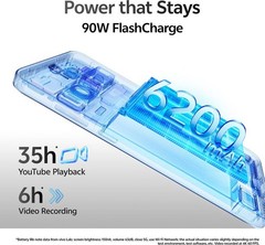 vivo X200T (Seaside , 512 GB) (12 GB RAM) Dimensity 9400+ ESIM Global Version.