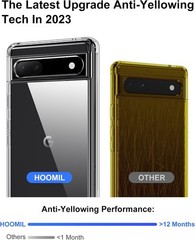for Google Pixel 6A Case, Transparent Hard Back Phone Cover, Drop Protection, An