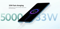 Xiaomi Redmi Note 12 4G LTE Ice Blue – 8GB RAM – 128GB ROM – Unlocked – NEW