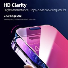 Privacy Screen Protector for iPhone 17 Gradient Color Tempered Glass Anti Blue L