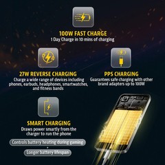 POCO X8 Pro Max (Black, 256 GB 12GB RAM) 6.83″ Dimensity 9500s Global Version.