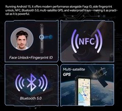 Cubot KingKong Mini 4 Rugged 16+128GB 4G NFC 4.7” IP68 4700mAh Android15 Phone
