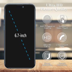 3PCS Privacy Screen Protector & Tempered Glass Film for iPhone 15 Pro Max Anti S